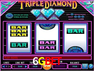 Descubra o Mundo do Cassino Online com 6GBET